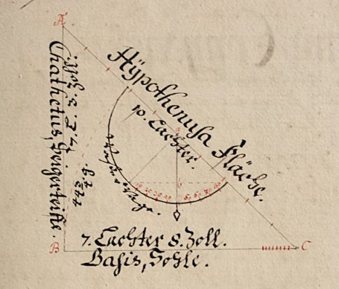 Figure 1: Drawing of a right-angled triangle in a practitioner’s manuscript.²
